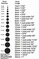 Image result for How Big Is 5 mm