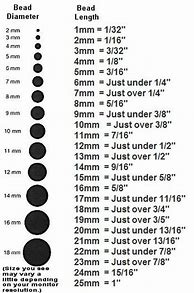 Image result for Printable mm Scale