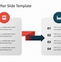 Image result for Before After PPT