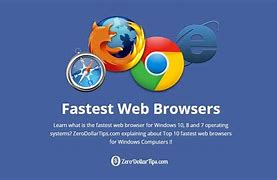 Image result for Fast Browser