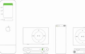 Image result for How to Reset iPod Shuffle