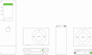 Image result for All Apple iPods