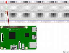 Image result for Raspberry Pi FTP Xbox