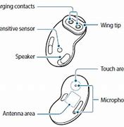 Image result for Galaxy Buds Live Diagram