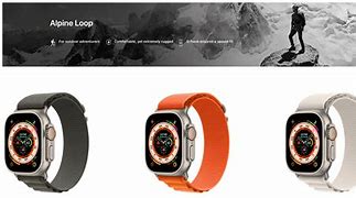Image result for Apple Watch Price in Sri Lanka in T1000 for SEL