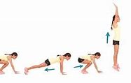 Image result for Burpees Fitness