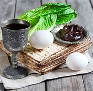 Image result for Christian Passover Meal