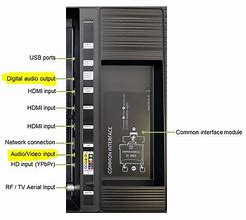 Image result for Picture of the Back of the Samsung UF-7100