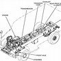 Image result for International M1224 MaxxPro