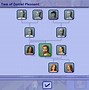 Image result for Sims 4 Portrait Poses