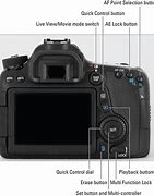 Image result for Canon 70D Ports