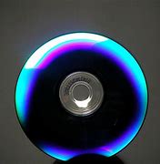 Image result for DVD Player Record