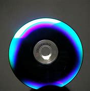Image result for DVD Blu-ray Projector