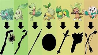 Image result for Grass Pokemon List
