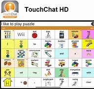 Image result for TouchChat Core Words