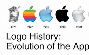 Image result for Apple Inc. Apple Logo Red and Green