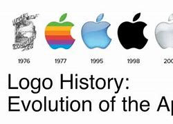 Image result for Apple History Pics