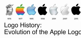 Image result for Apple Company Name