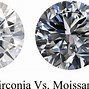 Image result for Moissanite Weight Chart