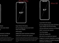 Image result for iPhone X 256GB Screen Size vs XS Max