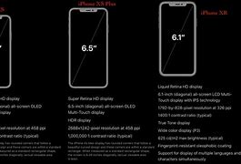 Image result for iPhone XS Compared to XR