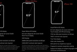 Image result for iPhone X Max Dimensions