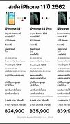 Image result for iPhone 11 Pro Screw Chart