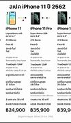 Image result for What Are the Dimensions of a iPhone 11 Pro