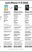 Image result for iPhone 11 Pro Price in China