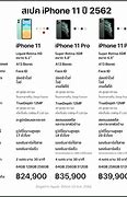 Image result for Black Dots On iPhone 11 Pro Screen