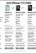 Image result for Note 2.0 Ultra versus iPhone 11 Pro Max