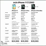 Image result for iPhone 11 Pro vs Samsung Galaxy S10e