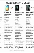 Image result for Screen Size of iPhone 11 Pro