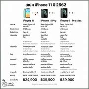 Image result for iPhone 11 Pro Cena