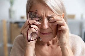 Image result for Loss of Vision Images
