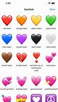 Image result for Emoji Meanings Symbols
