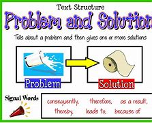 Image result for Problem to Solution Image