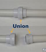Image result for PVC Union Fitting