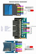 Image result for PS2 Memory Card Diagram
