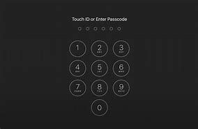 Image result for Passcode iPhone Dralling