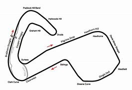 Image result for Brands Hatch Corners