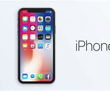 Image result for iPhone Animation