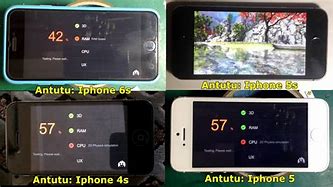 Image result for iPhone 5S AnTuTu