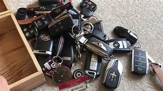 Image result for My Ngire Keys