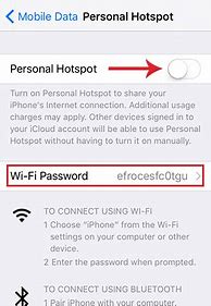 Image result for How to Make a Wi-Fi Hotspot