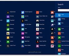 Image result for All My Apps List