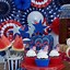 Image result for In Memory of Birthday Party