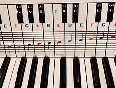 Image result for Singing All 88 Keys On Piano