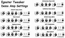 Image Result For Amp Settings With Images Amp Settings