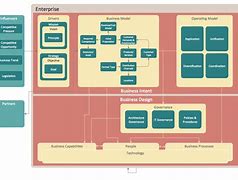 Image result for Business Network Diagram